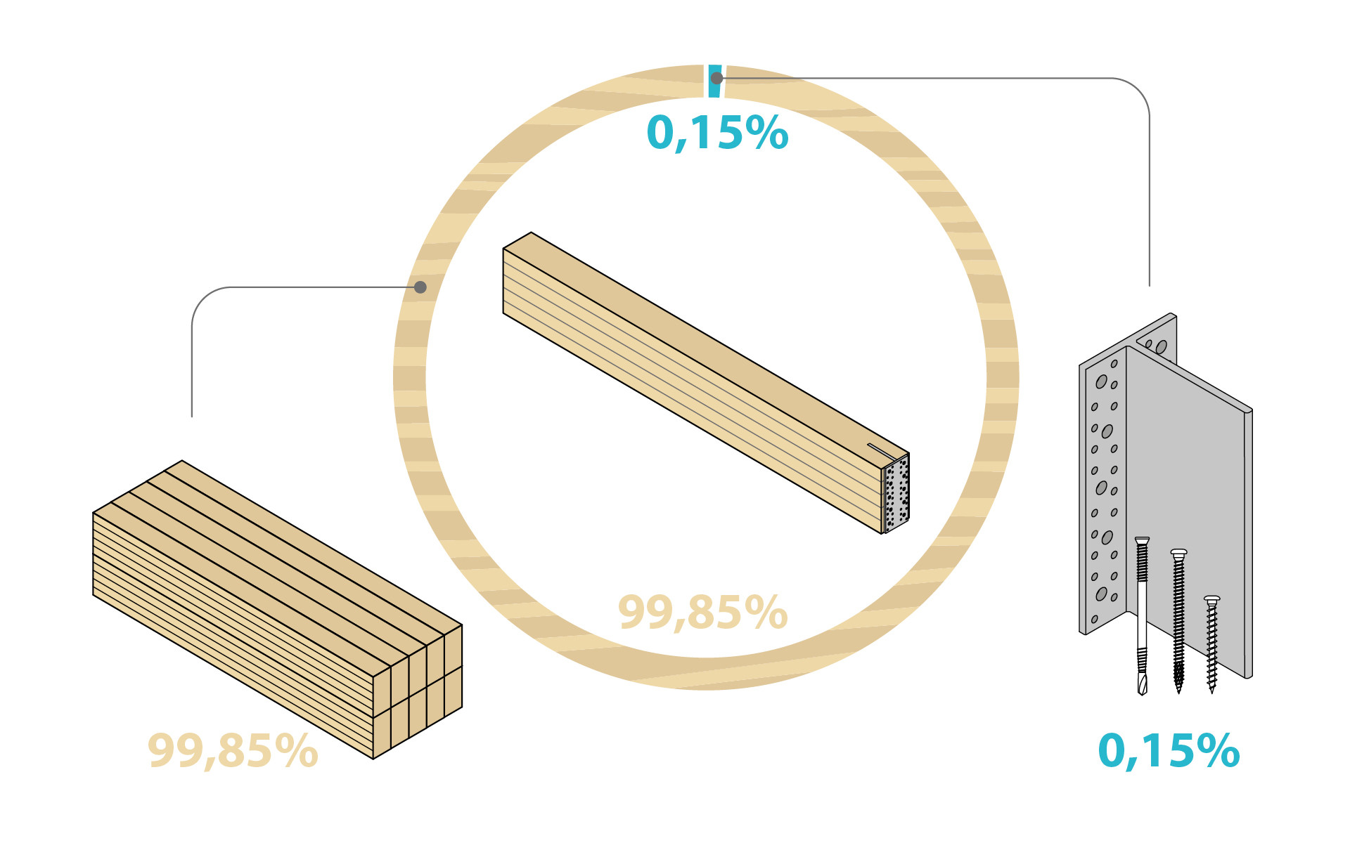 Architettura-e-sostenibilità